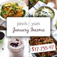 Income and Traffic Report - $17,735.97
